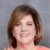 Kerri Kirby