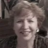 Catherine Goodwin