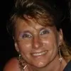 Marisa Tonello