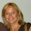 Zlata Antunovich