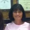 Linda Ognosky