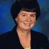 Linda McCullough