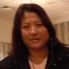 Maria Jimenez