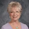 Sherry Borgren