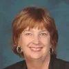 Marilyn Mottershaw