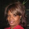 Yuvonka Mechelle Pulliam