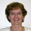 Kay Allen