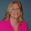 Joni Lewis
