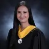 Eunice Jimenez