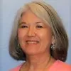 Brenda Lewis