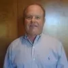 David McDermott