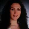 Sibel Musaoglu Ocak