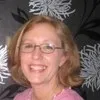 Karen Cattell