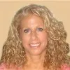 Shelley Gugig