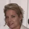 Carol Alex