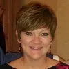 Terri Shields