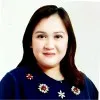 Sharon Armilyn Medina