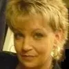 Sharron Shryock
