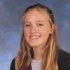 Olivia von Stauffenberg