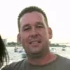 Mike Hockenberg