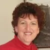 Jane Gibson