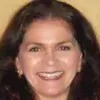 Maggie Posada