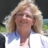 Bonnie Faulkinbury