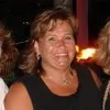 Debbie Becker