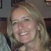 Diane Sikora