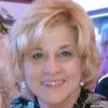 Kathy Balsamico