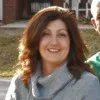 Sherri Fox