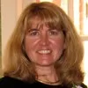 Anne Devine