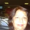 Aloka Biswas