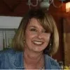 Janet Meredith