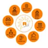 Rastogi Rustagi Roha RastogiSamaj RastogiWorld