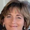 Michelle Diven