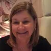 Debbie Floyd