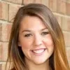 Lauren Lowry