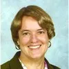 Amy Marks