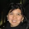Cynthia Agustin