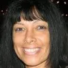 Vicki