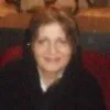 Farideh Moghaddassi