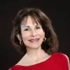 Helene Haber
