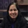 Chitra Chopra