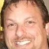 John Molina