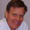 Brent Blake
