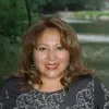 Monica