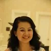Nguyen Thu Thuy