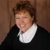 Susie Mallory