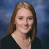 Megan Blake